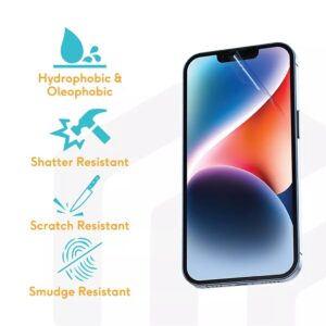 Devia Magic Clear Protective Front Film